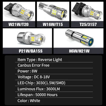 2 buc LED-uri Reverse Lumina de Rezervă Bec Accesorii Pentru Infiniti Q40 Q60 Q70 2013